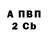 ТГК вейп Klara Frolova